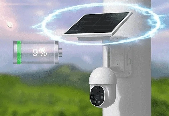 ⏰Sale 49% OFF - Solar-Powered Simulated Surveillance Camera Street Light